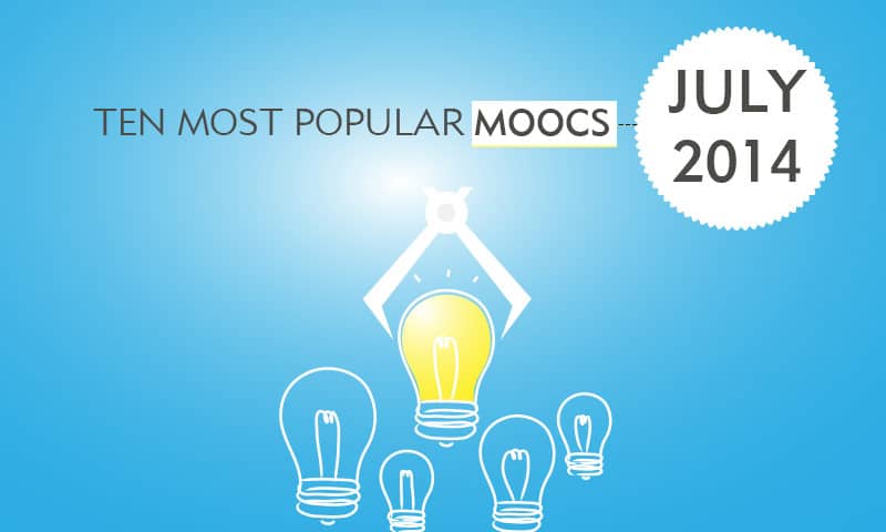 mostpopular-july_blog
