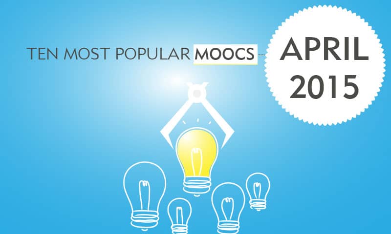 ten-most-popular-april-2015