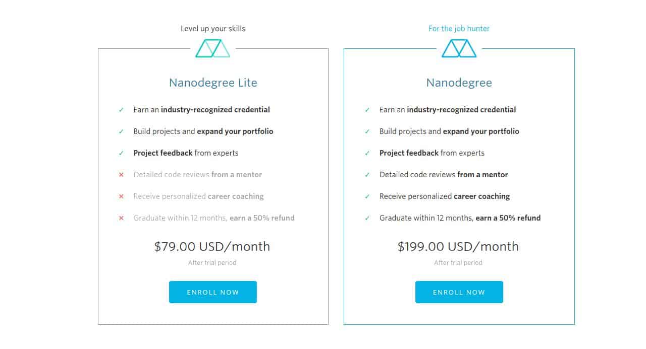Nanodegree Lite
