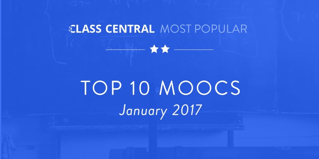 Ten Most Popular January 2017