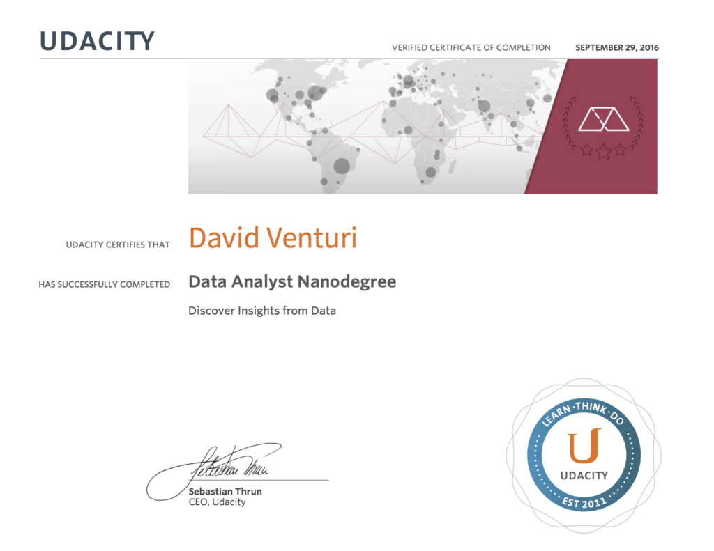 Data Analyst Nanodegree certificate