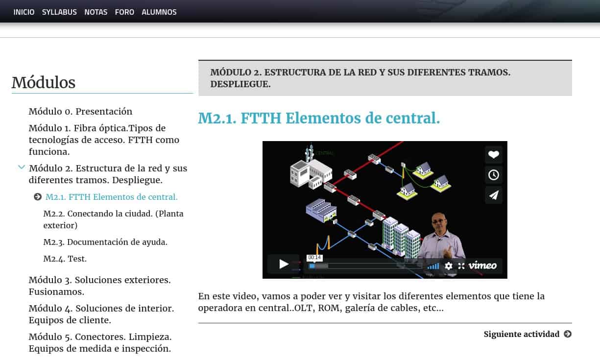 Getting to know MiríadaX, Latin America's Largest MOOC Platform — Class  Central