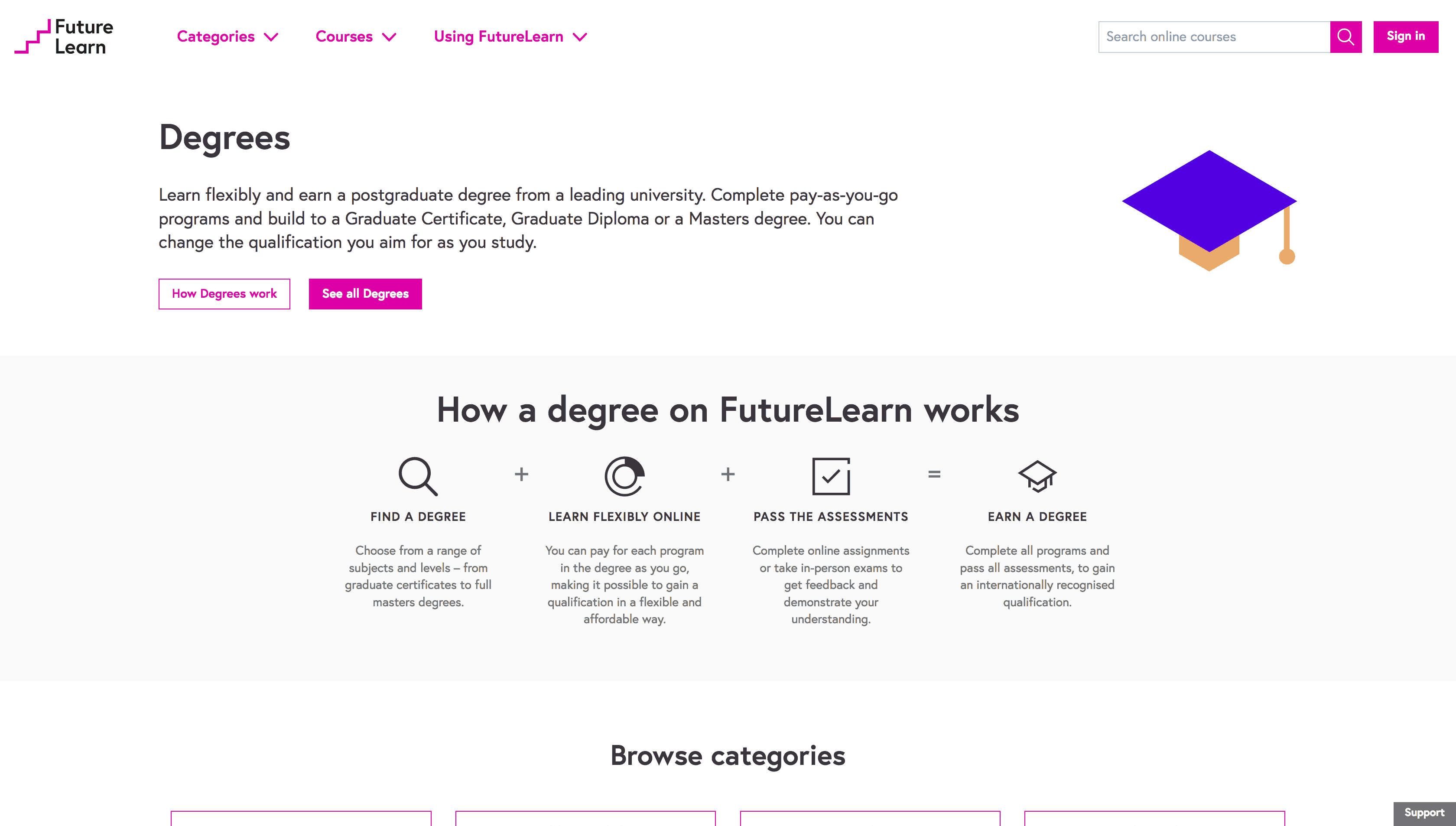 FutureLearn Degrees page (Dec 2018)