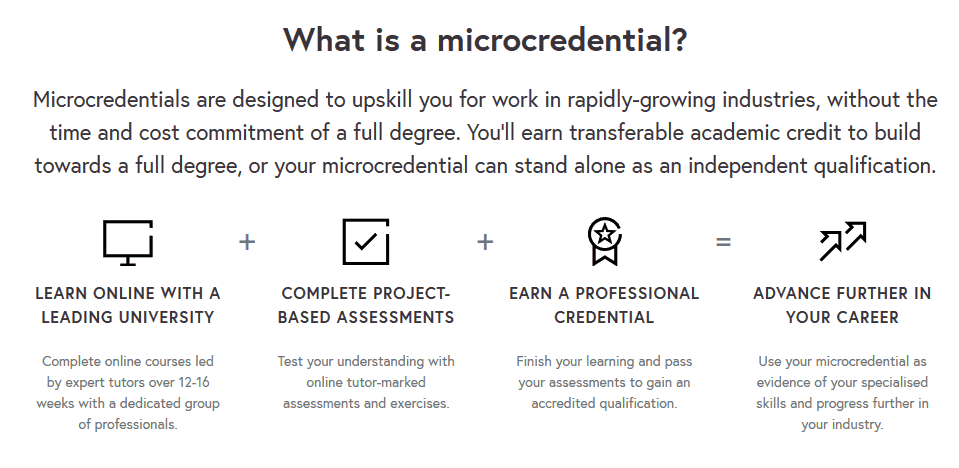 What is a microcredential?