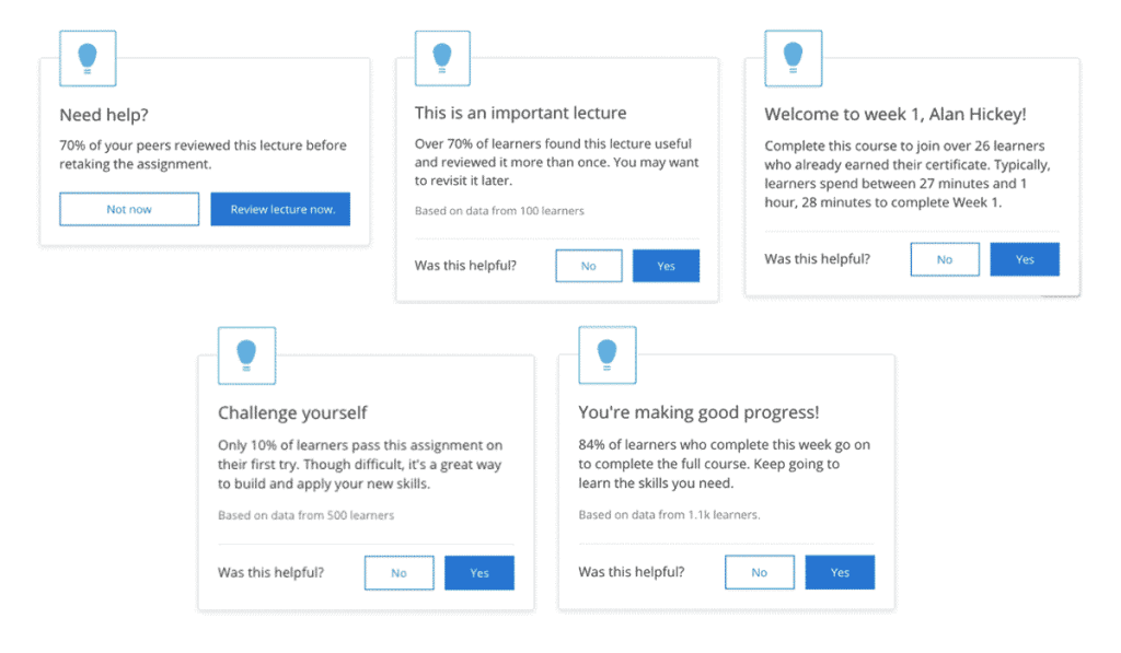 Coursera's in-course interventions