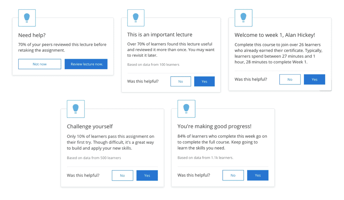 Coursera's in-course interventions