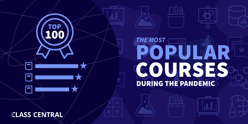 The 100 Most Popular Courses During the Pandemic — Class Central