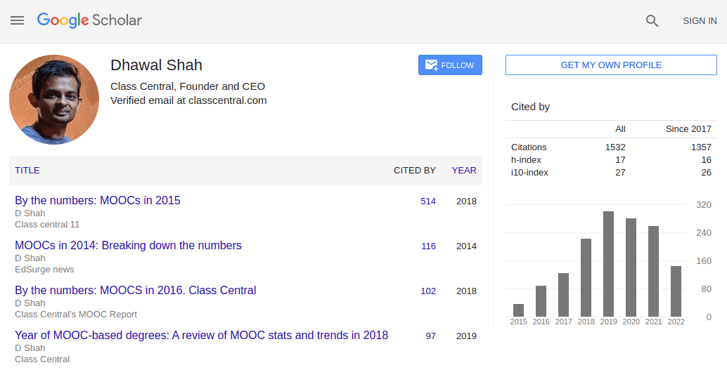 SEO Content Strategy Demystified: Coursera, MasterClass, and edX — Class  Central