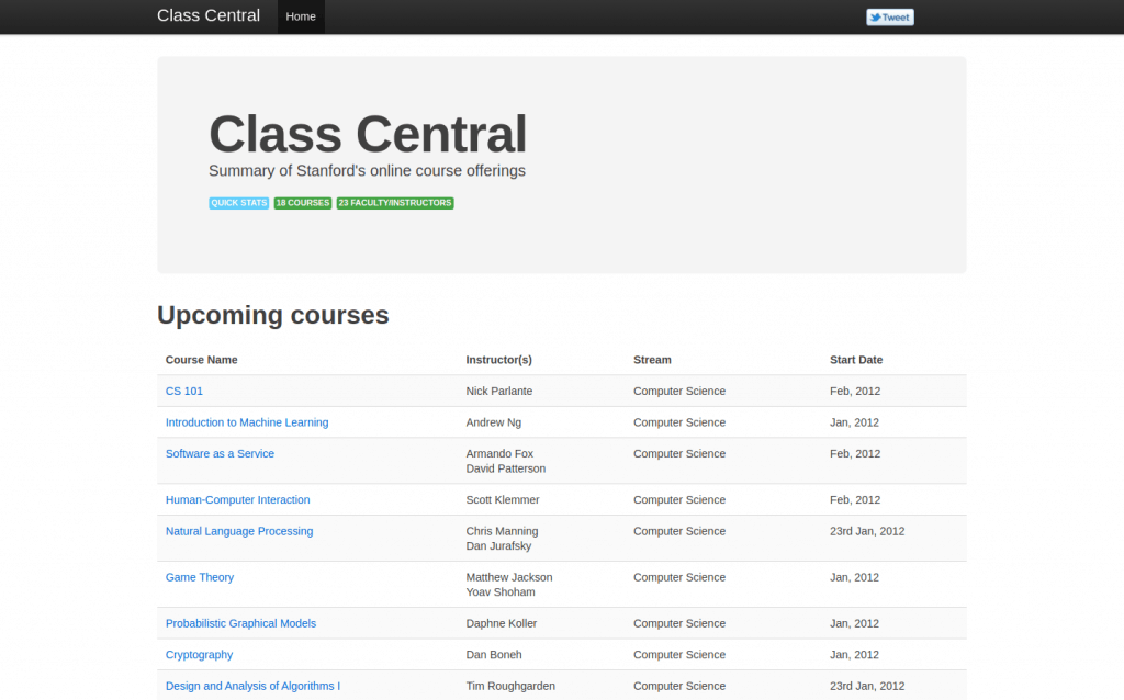 Class Central homepage in December 2011