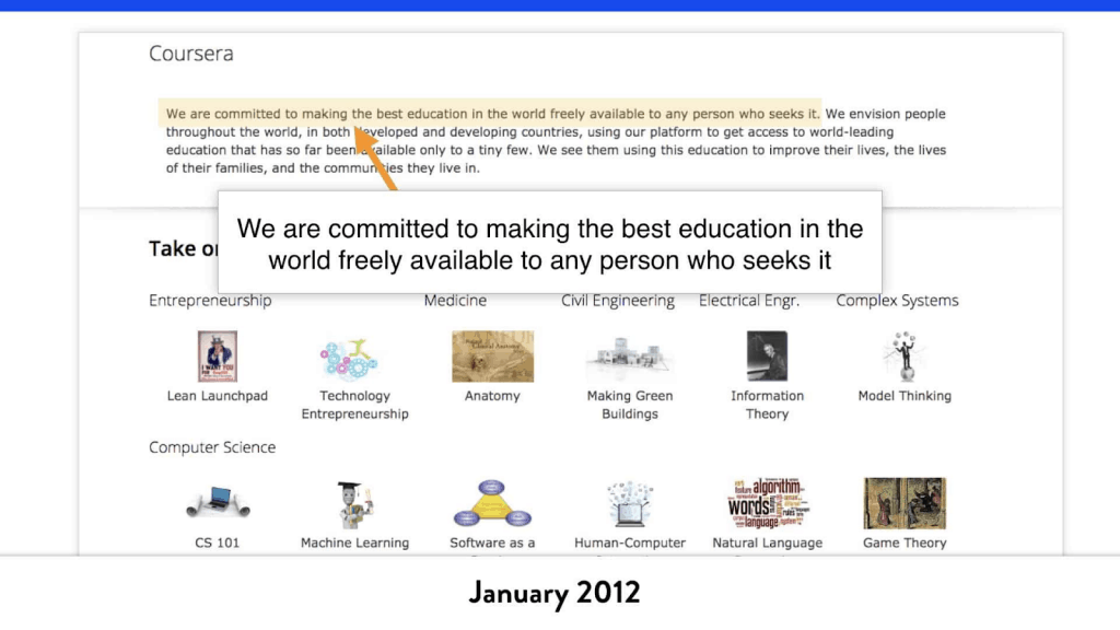 Coursera’s original commitment to free content