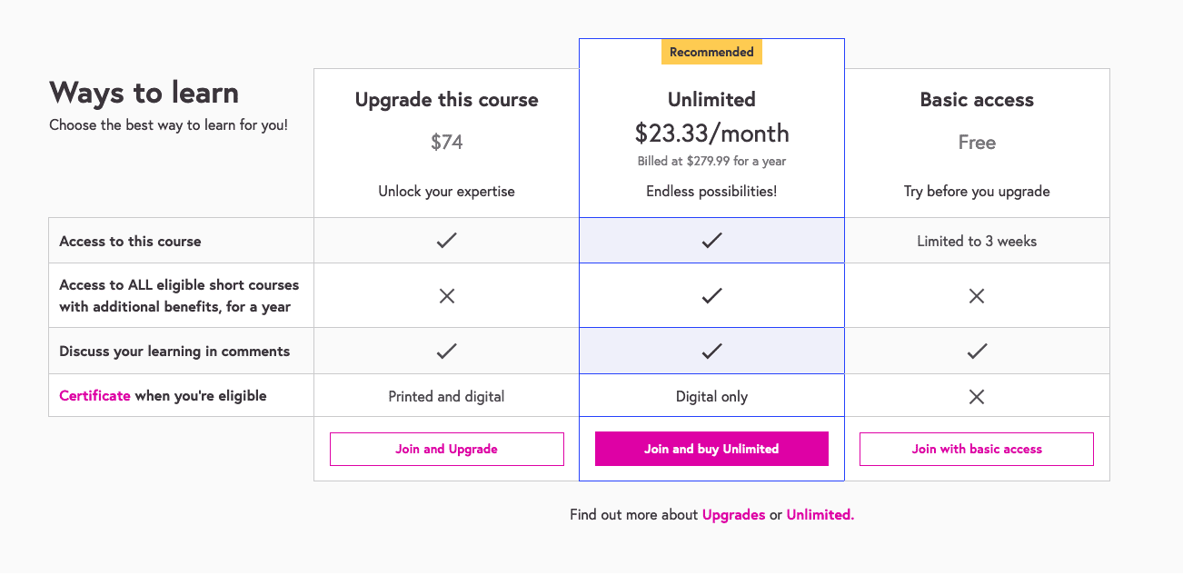 FutureLearn Unlimited: Is it Worth it? — Class Central