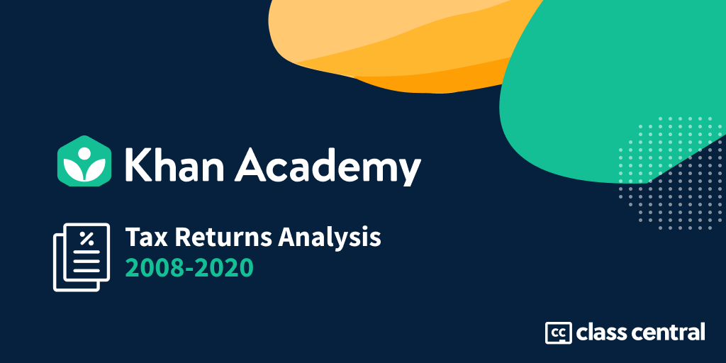 Khan Academy Tax Return Analysis