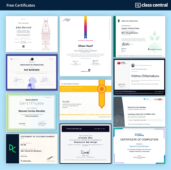 2023] Massive List of Thousands of Free Certificates and Badges — Class  Central
