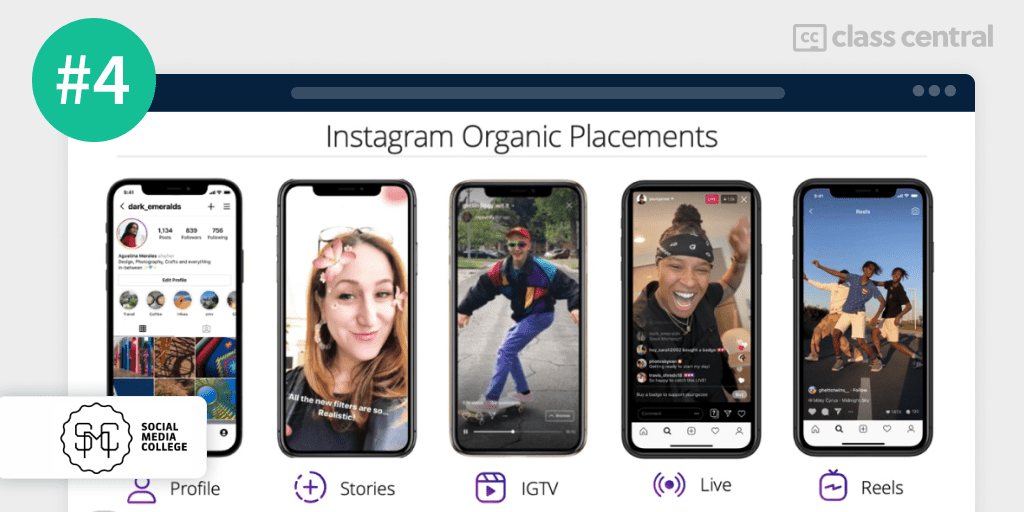 Instagram Marketing Instagram Essentials and Content Creation Social Media College