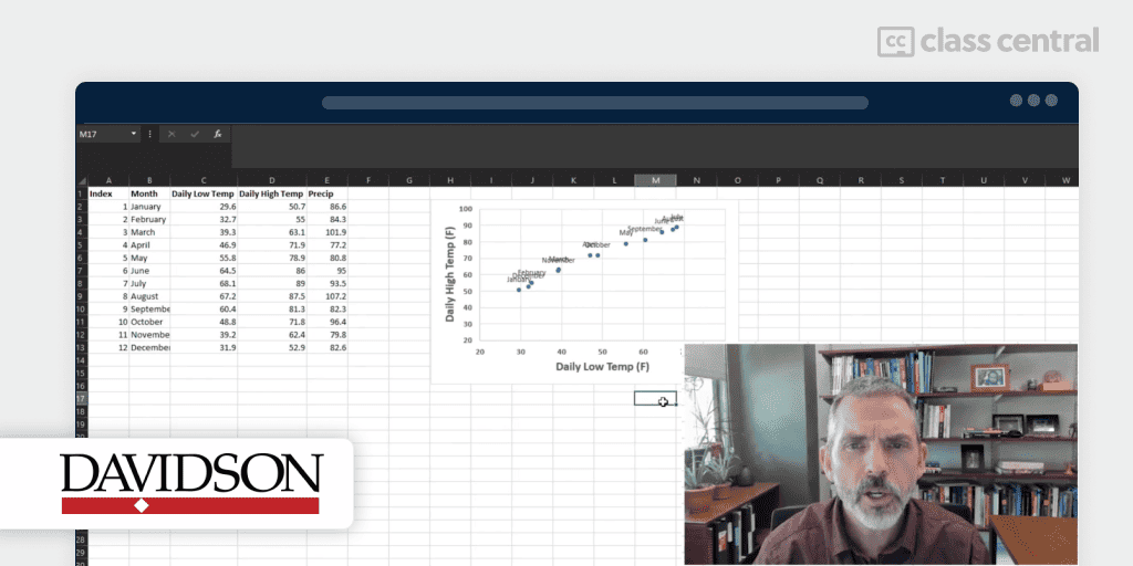 12 Best Microsoft Excel Courses for Beginners for 2023 — Class Central