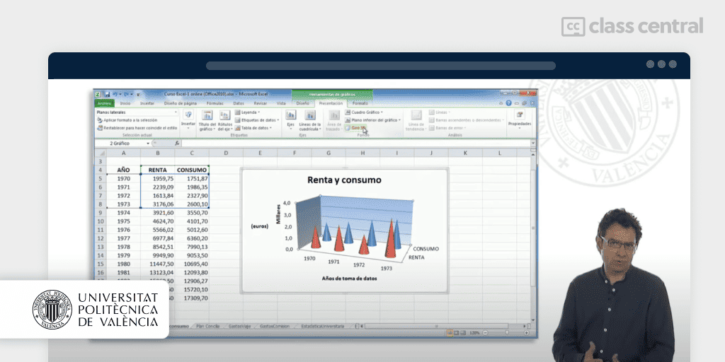 12 Best Microsoft Excel Courses for Beginners for 2023 — Class Central