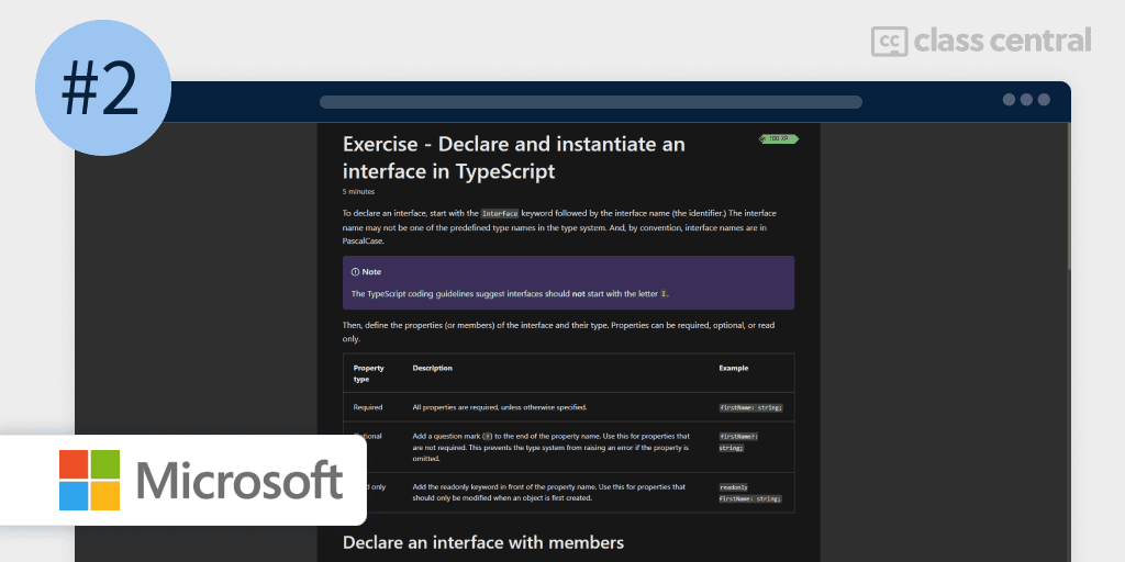 TypeScript: Simple Guide To The TypeScript Interface