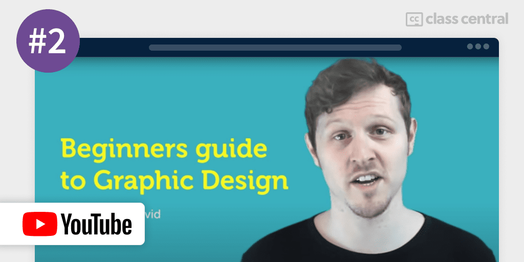 10 Best Graphic Design Courses for Beginners to Take in 2023 — Class ...