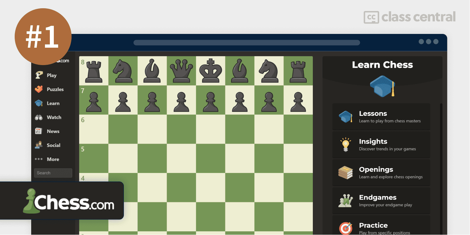 1. Lessons from Chess.com Chess.com