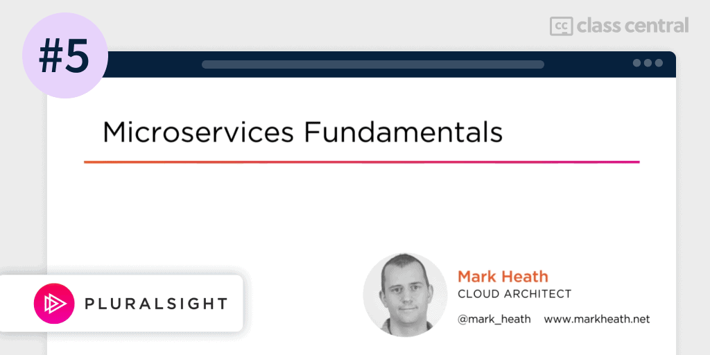 5. Microservices Architecture Fundamentals Pluralsight