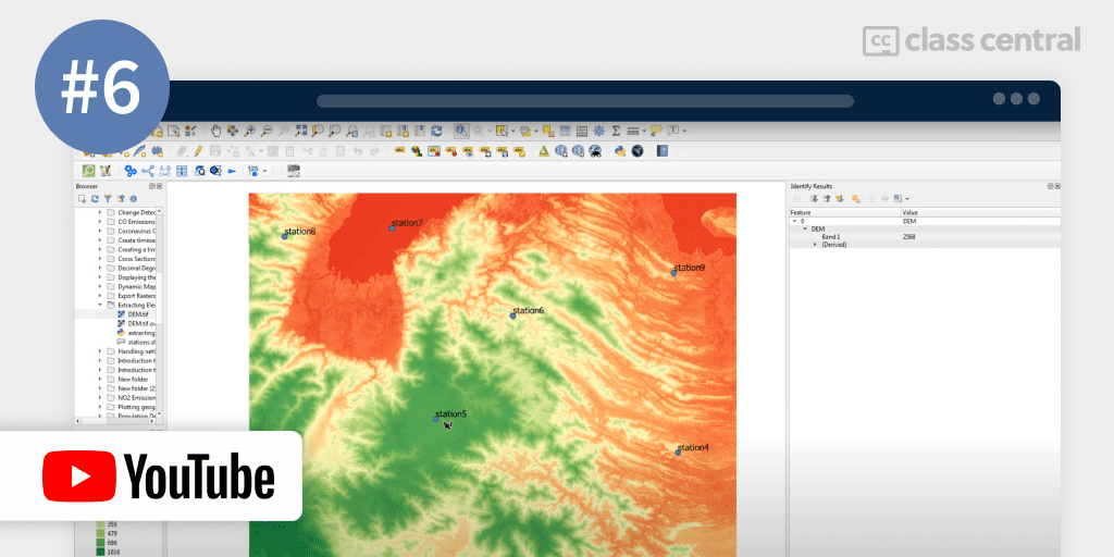 6. Introduction to Geospatial Analysis with Python GeoPandas GeoDelta Labs