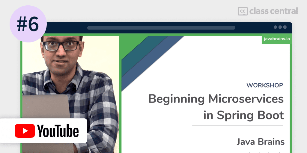 6. Spring Boot Microservices Level 1 Communication and Discovery Java Brains