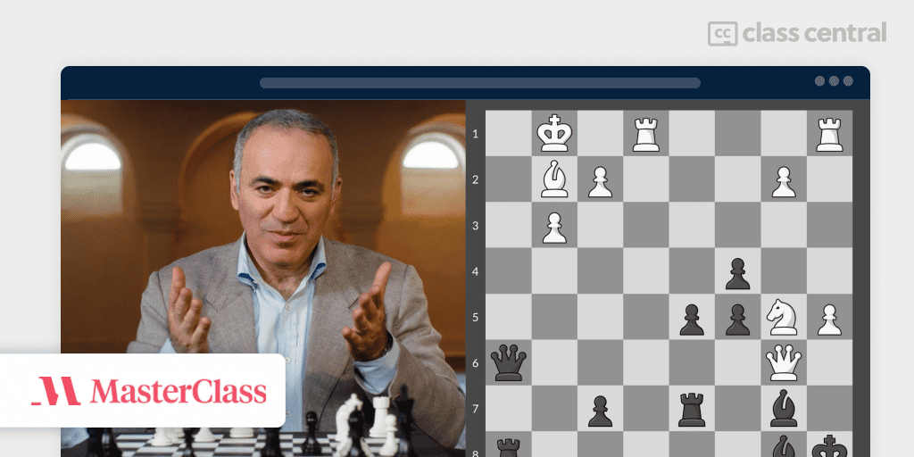 Play Like Garry Kasparov - Chess Lessons 