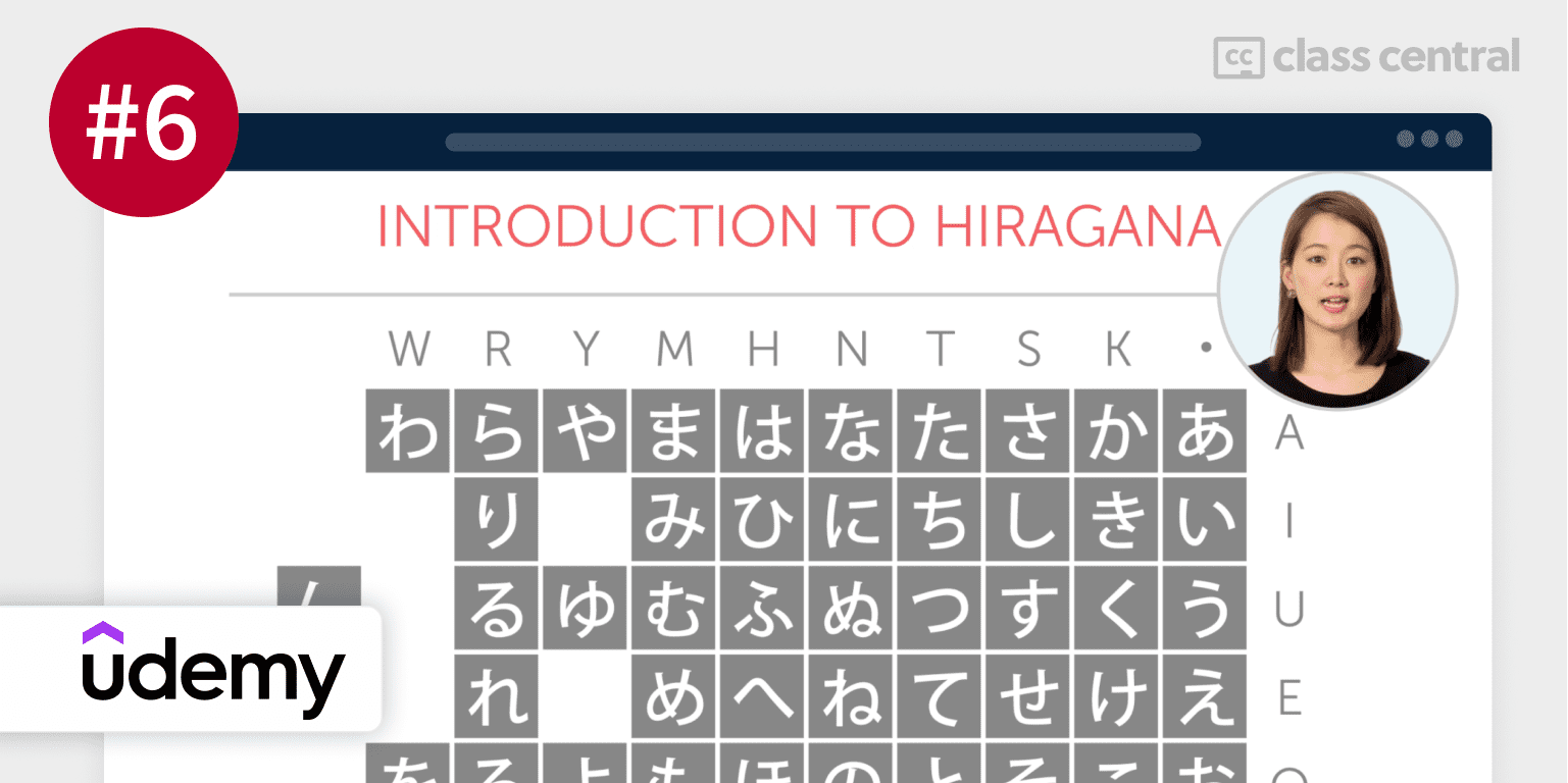  Japanese For Beginners