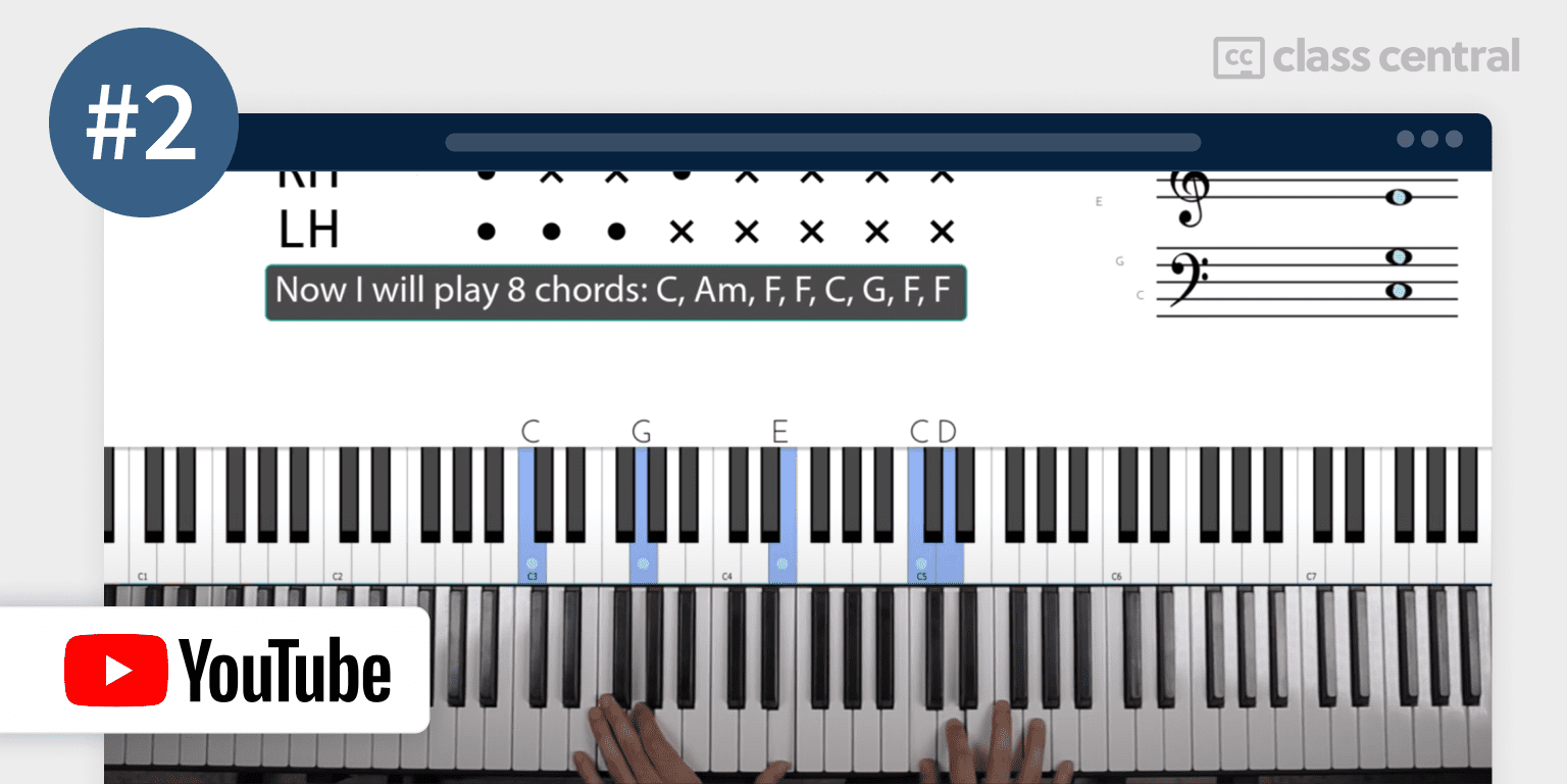 Free Online Classical Piano Lessons