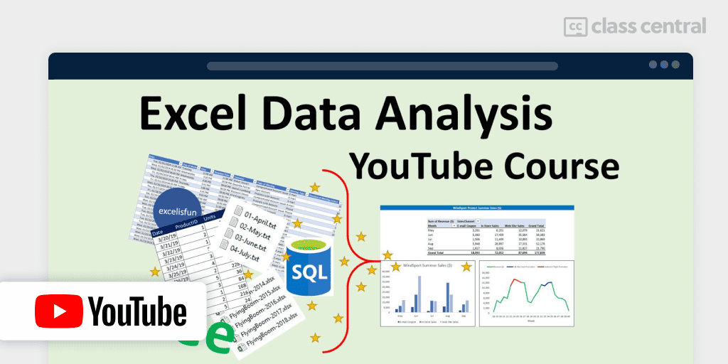 1300+ Best Data Analysis Courses and Certifications for 2023